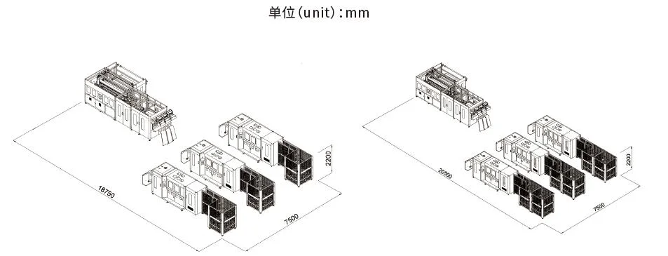 99p 700 Springs/Min High Speed Easy Operation Pocket Spring Mattress Assembly Machine